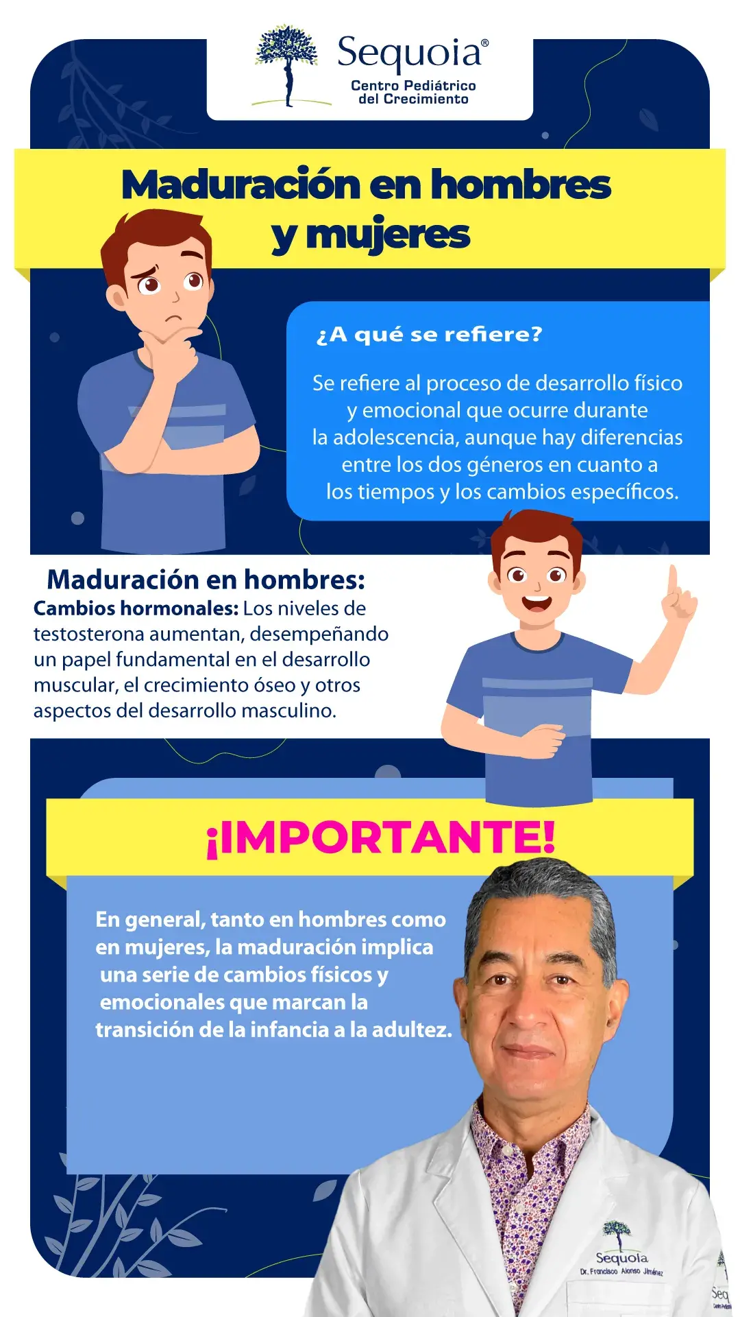 Maduración en hombres y mujeres: ¿Quién madura primero? - infografía