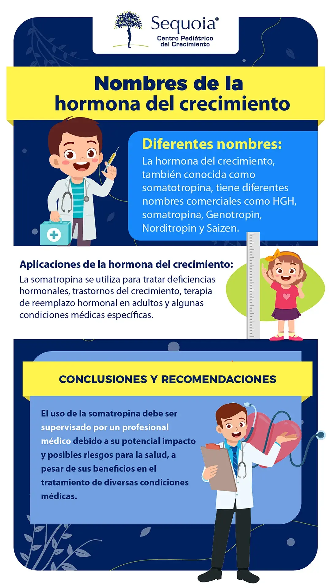 Nombres de la hormona de crecimiento - infografía