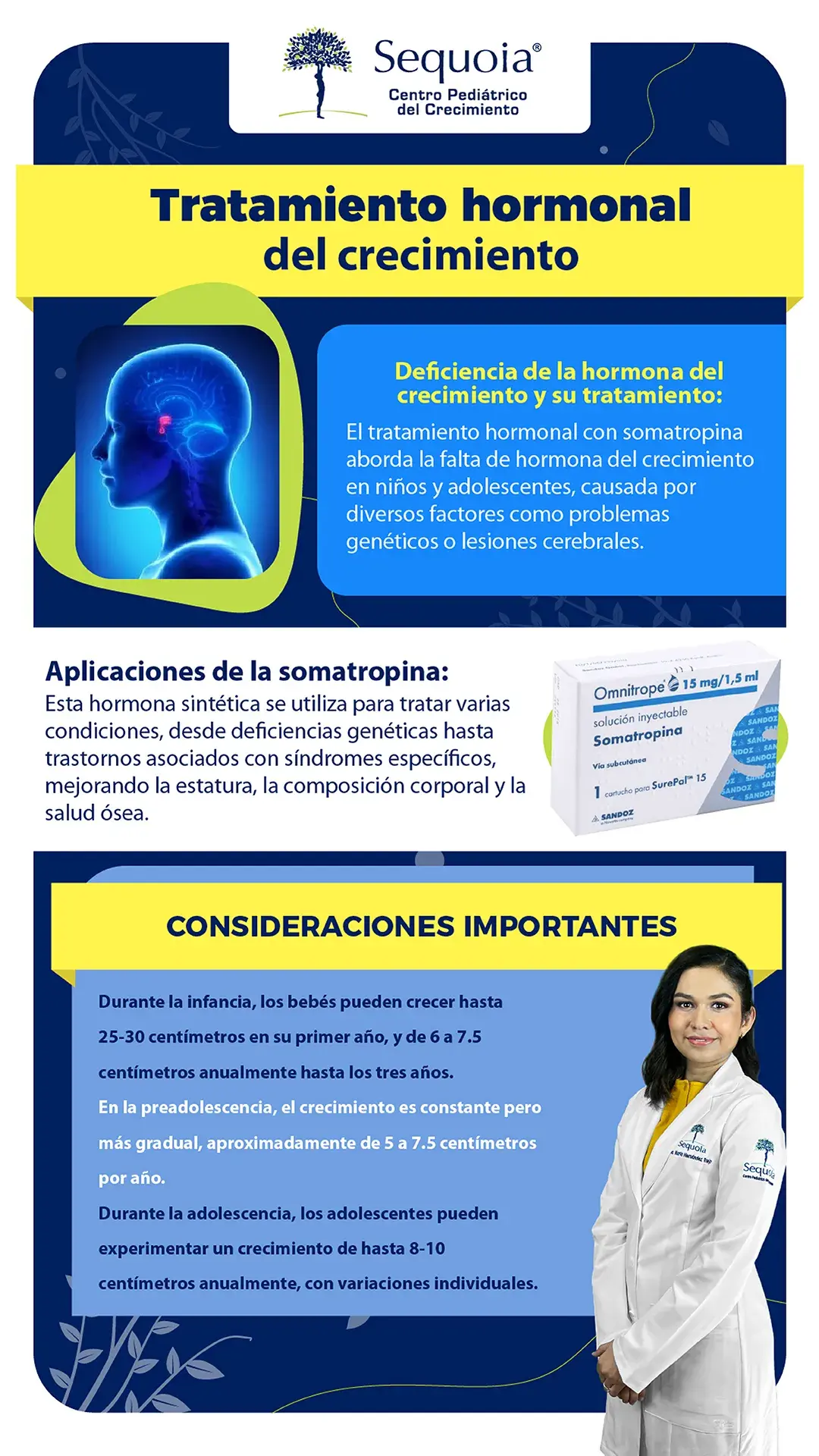 Tratamiento hormonal del crecimiento - infografía