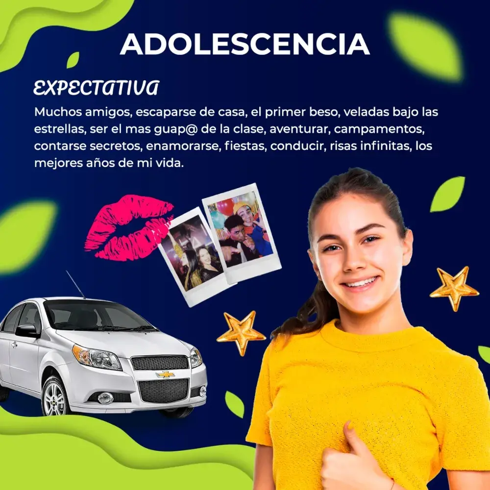 Adolescencia expectativas