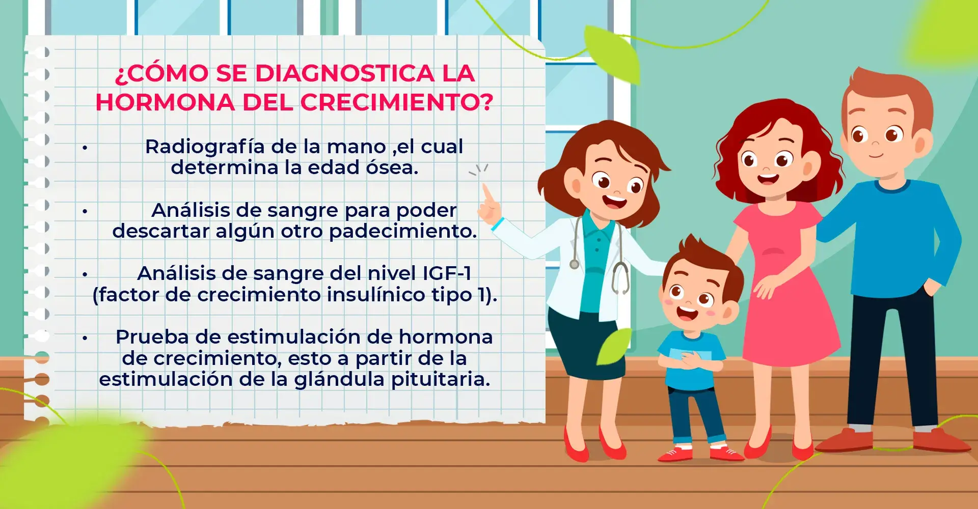 Diagnóstico de deficiencia - infografía