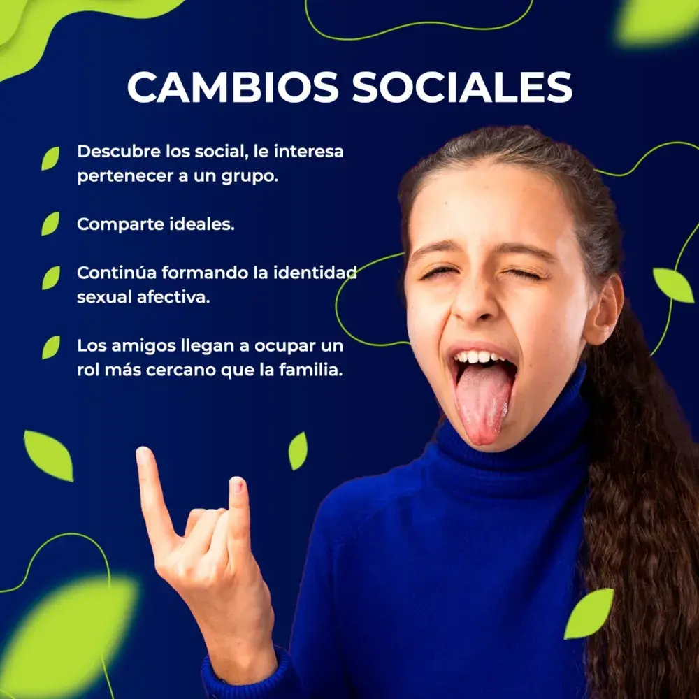 Cambios sociales en la adolescencia