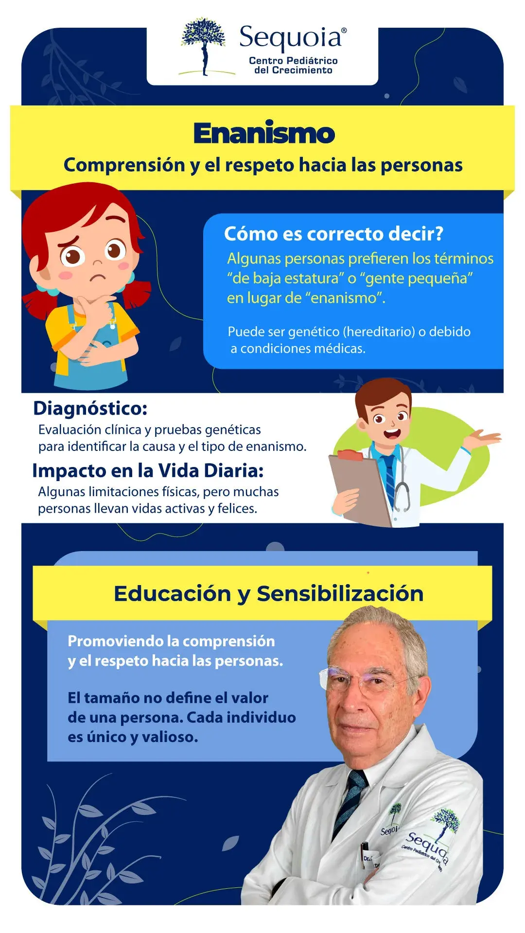 Enanismo - Infografía