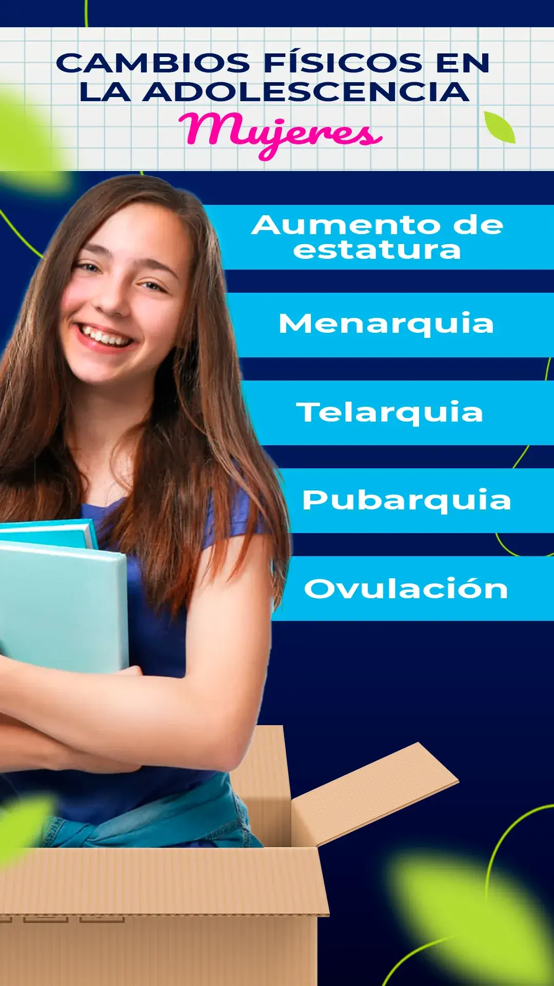 Los cambios físicos en la adolescencia de las mujeres son el aumento de estatura, la menarquia, la telarquia, la pubarquia y la ovulación.