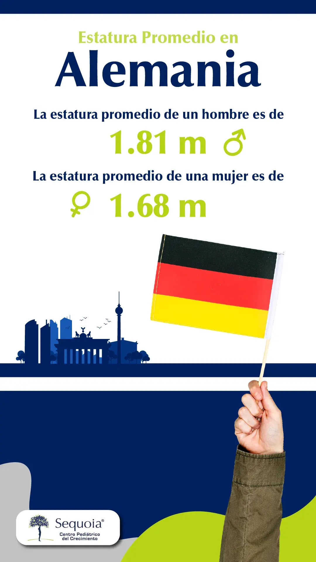 infografía estatura promedio en Alemania