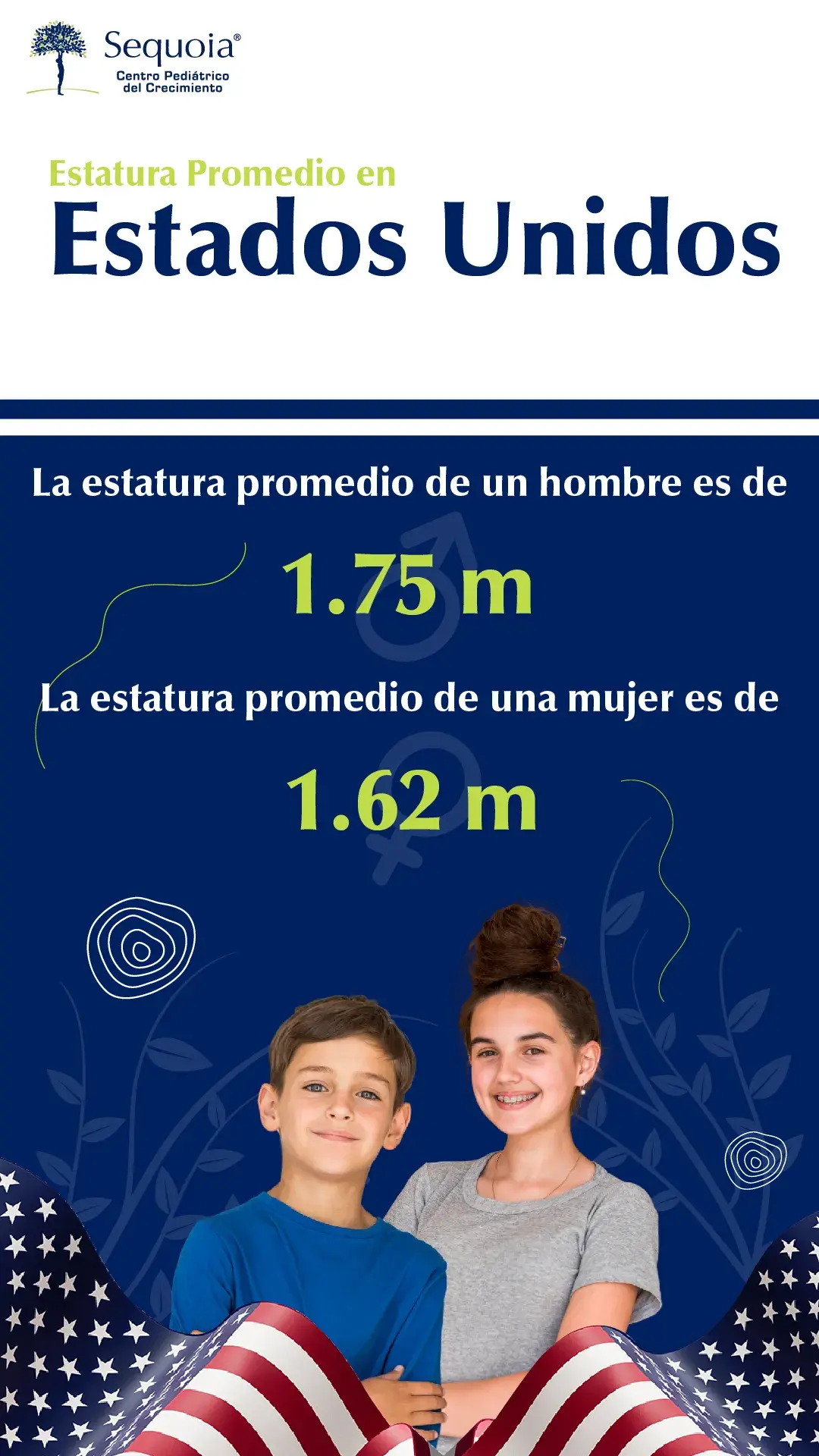 infografía estatura promedio en estados unidos