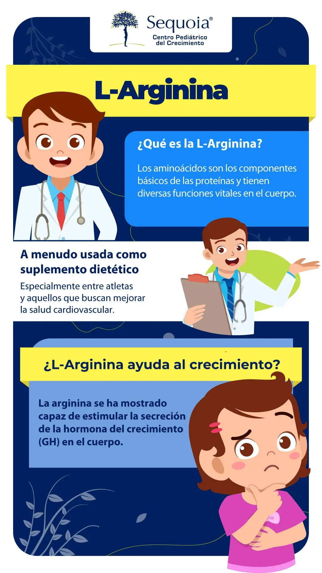 Cómo tomar la arginina para crecer de estatura - infografía