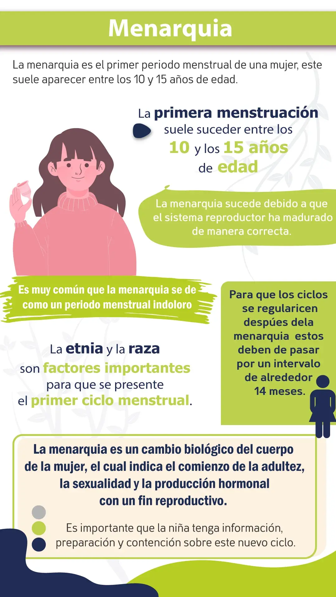La menarquia es la primera menstruación que sucede ente los 10 y 15 años