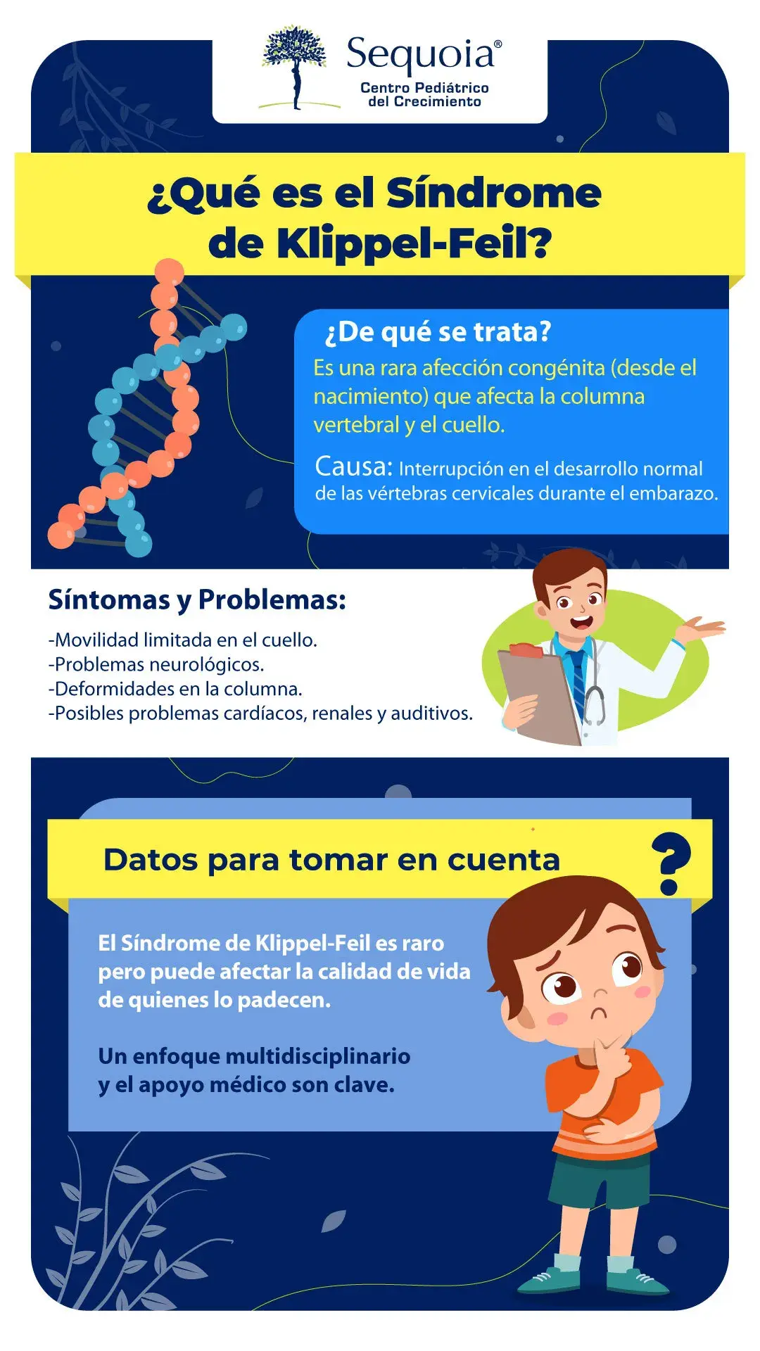 Síndrome de klippel feil - Infografía