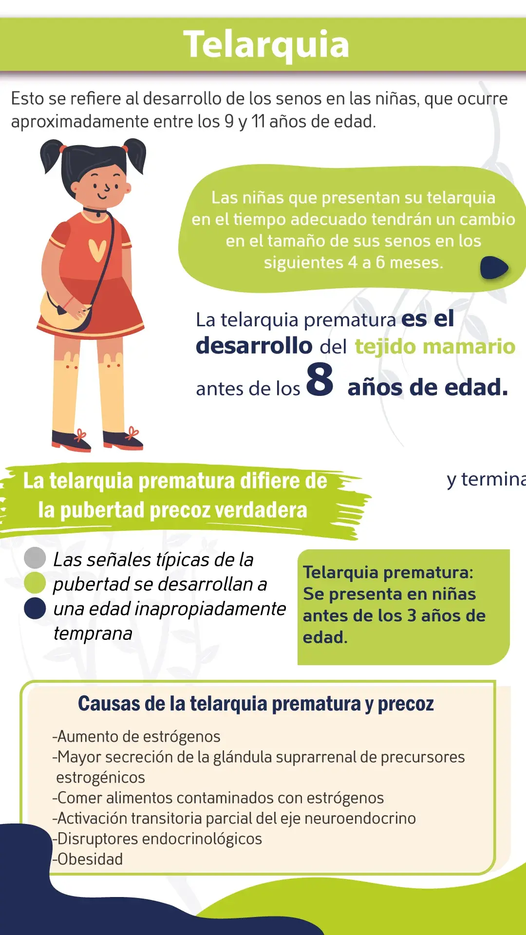 la telarquia es el desarrollo de los senos de las niñas.