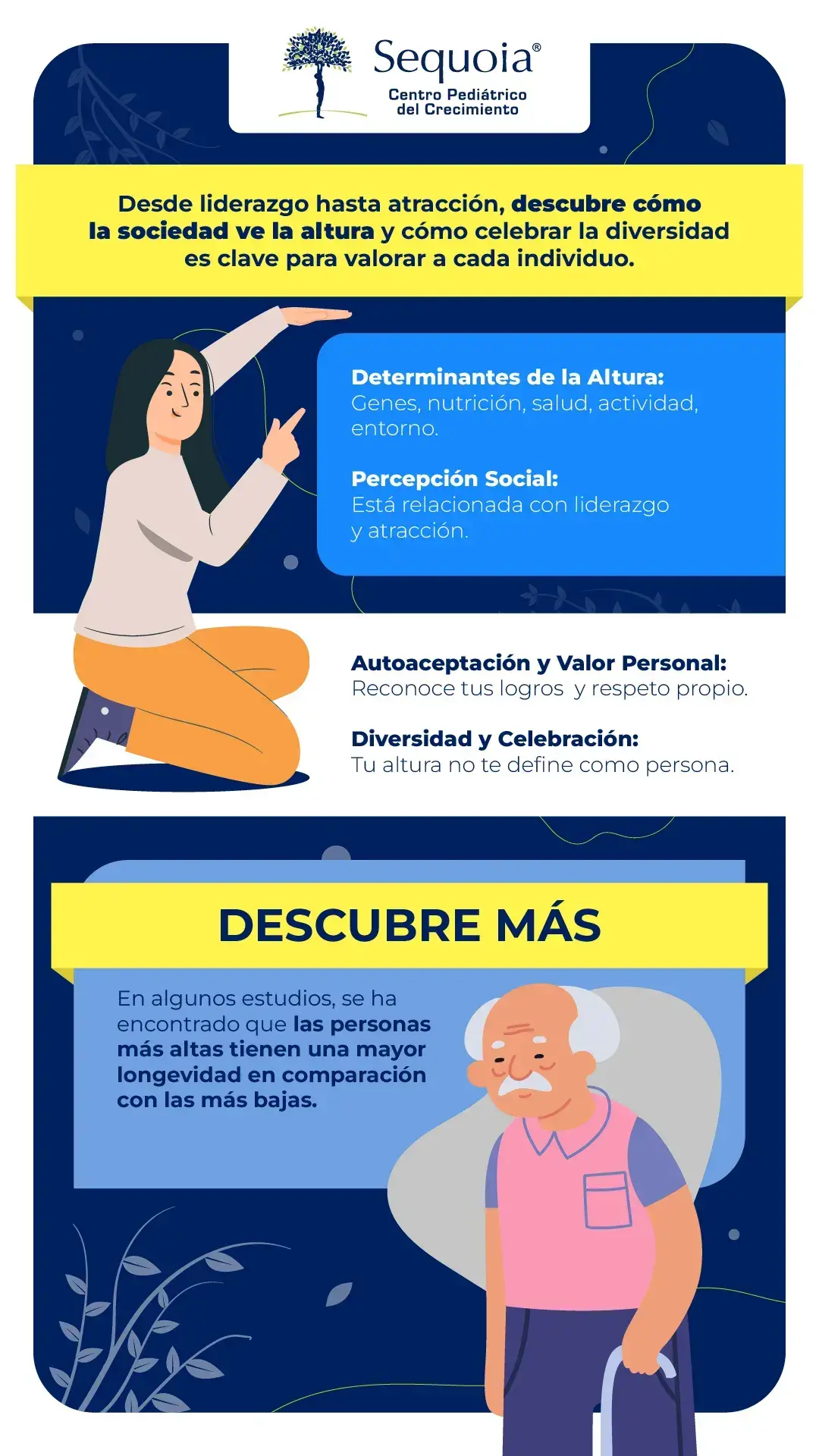 Altura de personas infografía