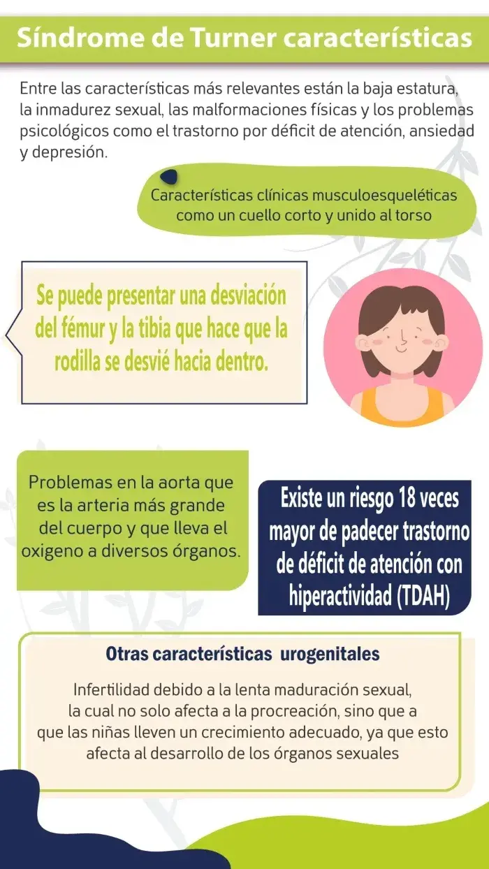 Las características clínicas del síndrome de Turner son diversas.