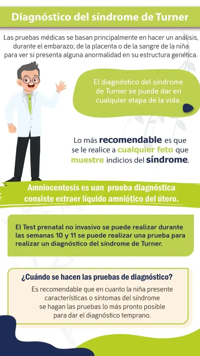 El diagnóstico del síndrome de Turner es una análisis médico que se puede realizar durante el embarazo o cualquier momento de la vida.