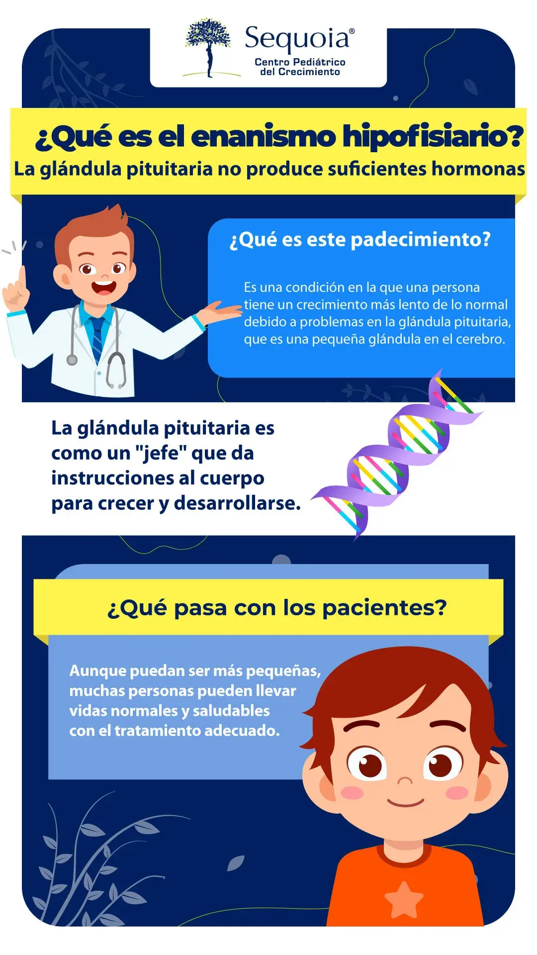 Enanismo hipofisiario - Infografía