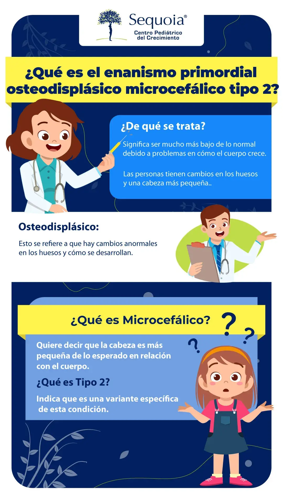 Enanismo primordial osteodisplasico microcefalico tipo 2 - Infografía