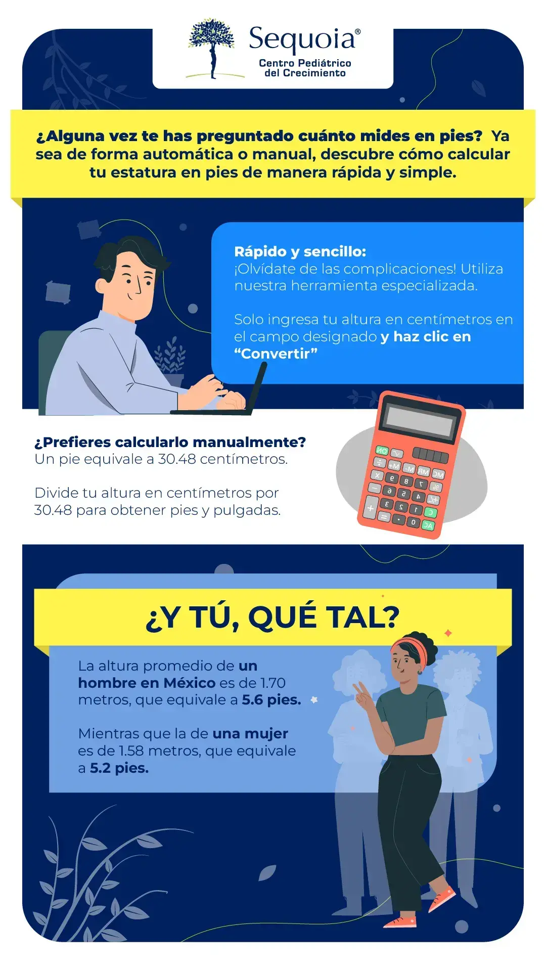 Estatura en pies Infografía