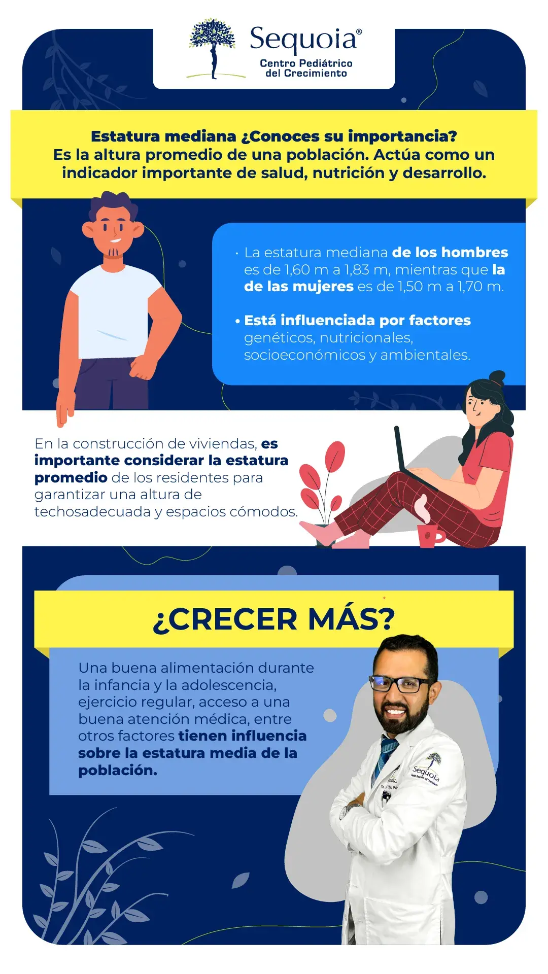estatura mediana Infografía