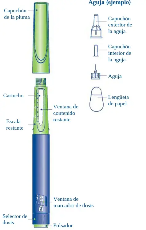 Mantenimiento de la pluma