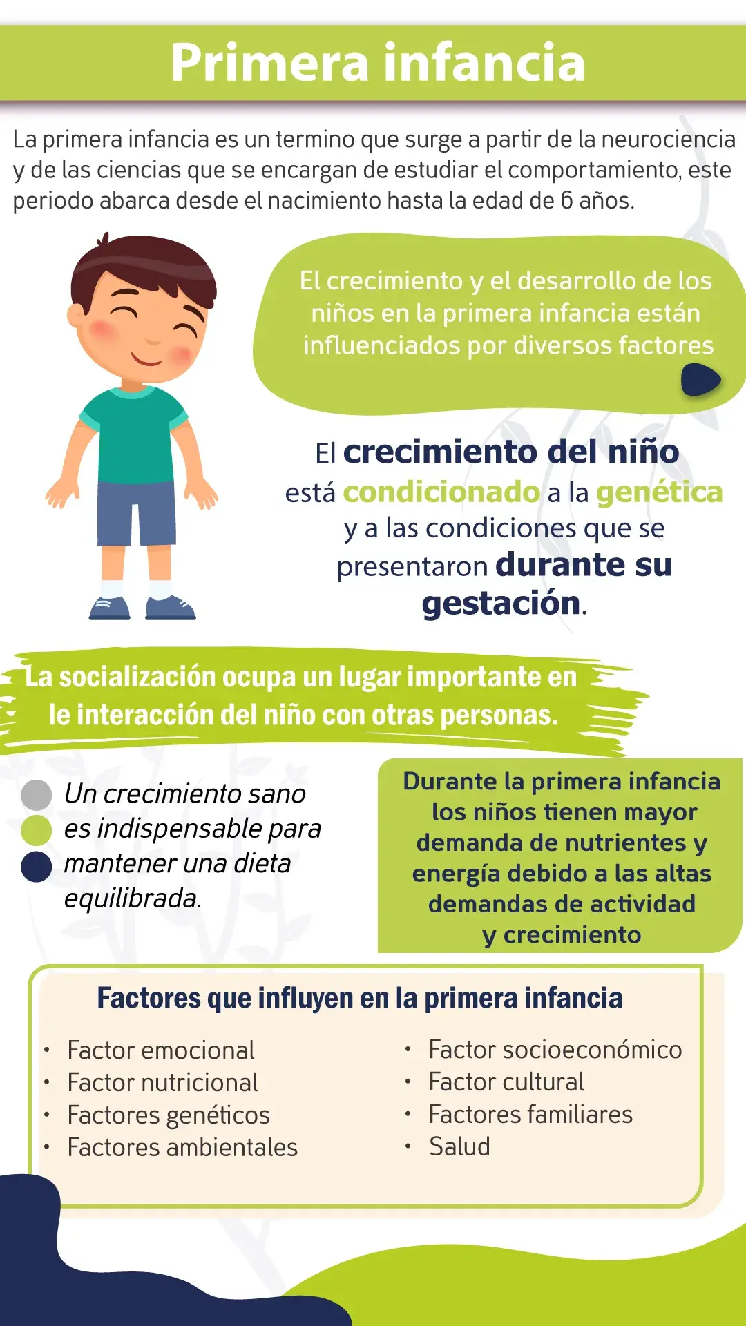 Primera infancia infografía