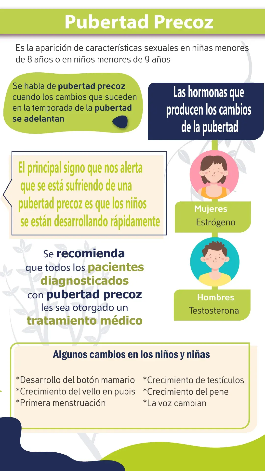 La pubertad precoz se da con la aparición de características sexuales (desarrollo del botón mamario, crecimiento de vello, primera menstruación, crecimiento de testículos, crecimiento del pene).