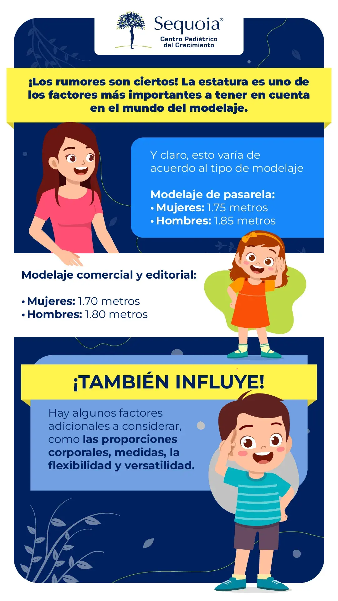 estatura para ser modelo - Infografía
