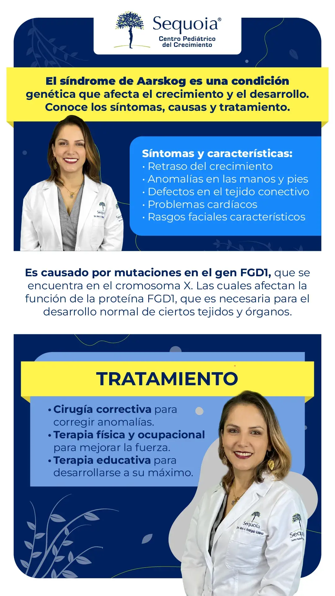 Síndrome de aarskog - Infografía