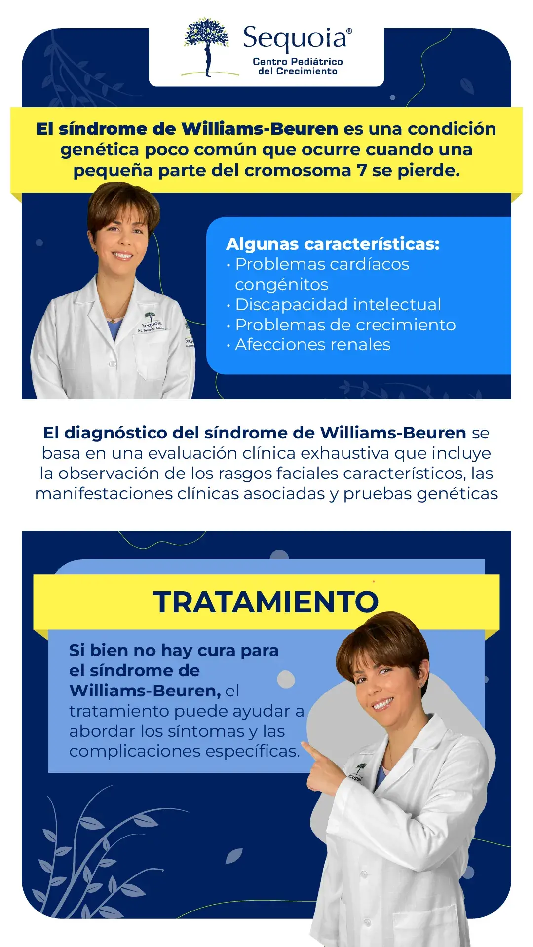 Síndrome de Silver Russel - Infografía