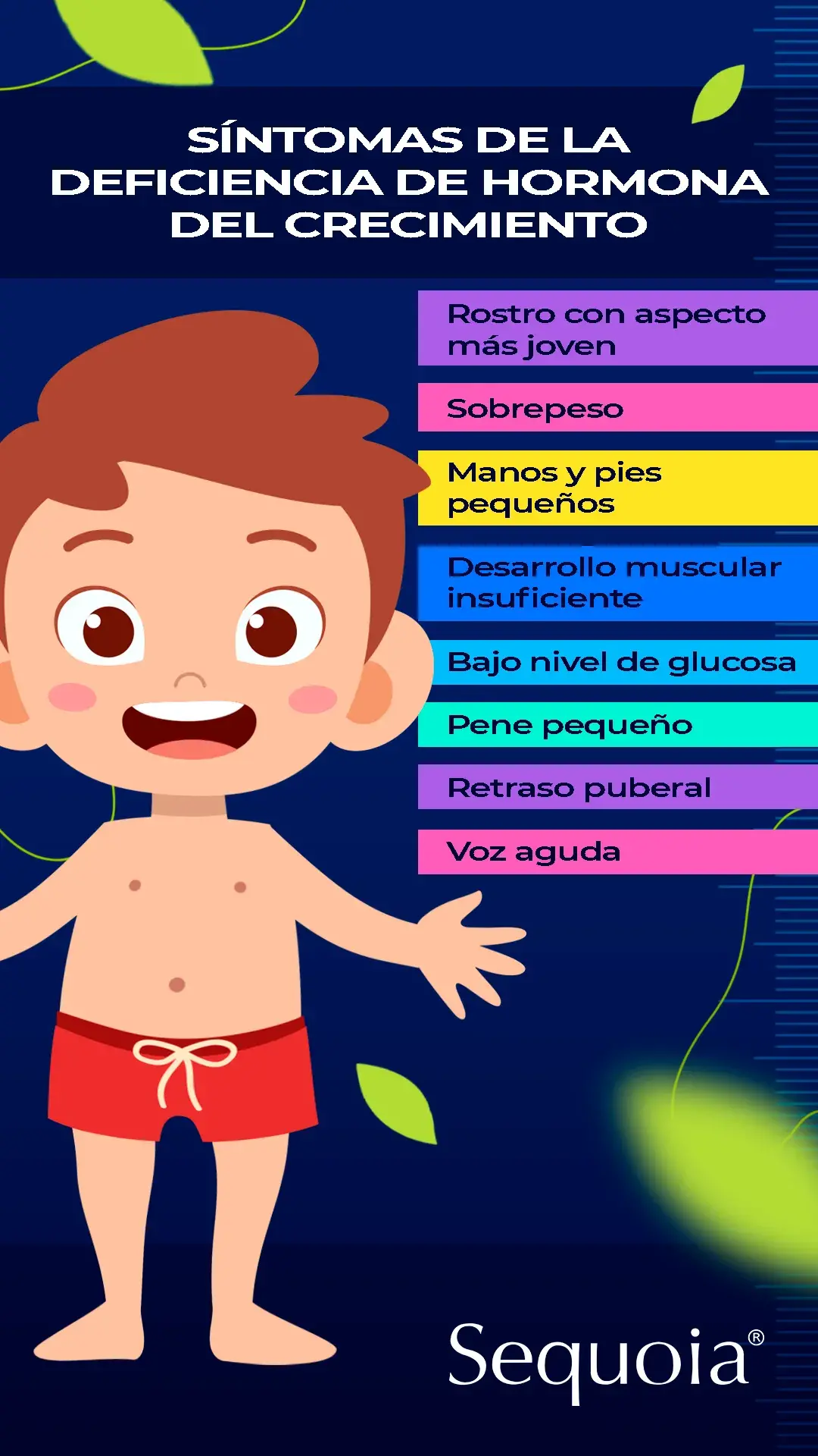 Síntomas de deficiencia de hormona de crecimiento - infografía