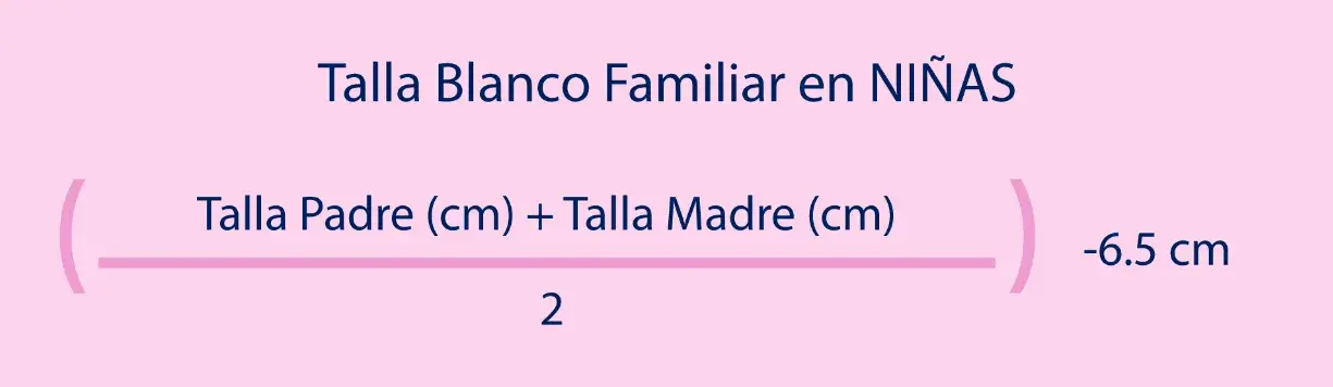 talla blanco familiar en niñas