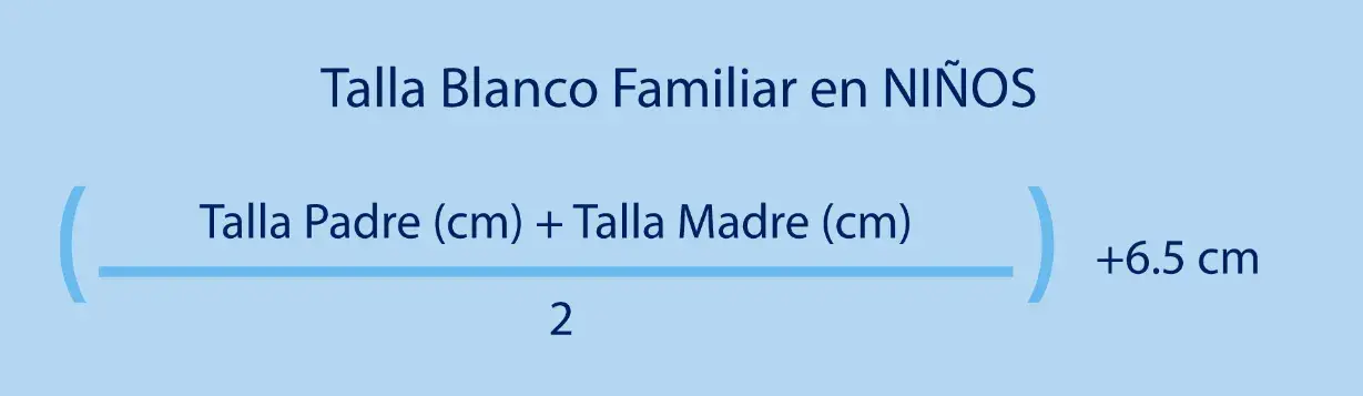 talla blanco familiar en niños