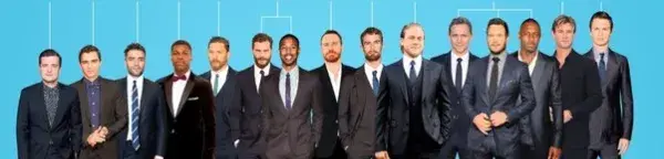 Botón que lleva a estatura ideal de un hombre
